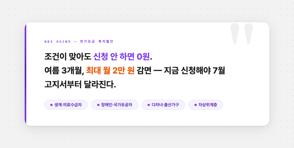 전기요금 복지할인 핵심 포인트