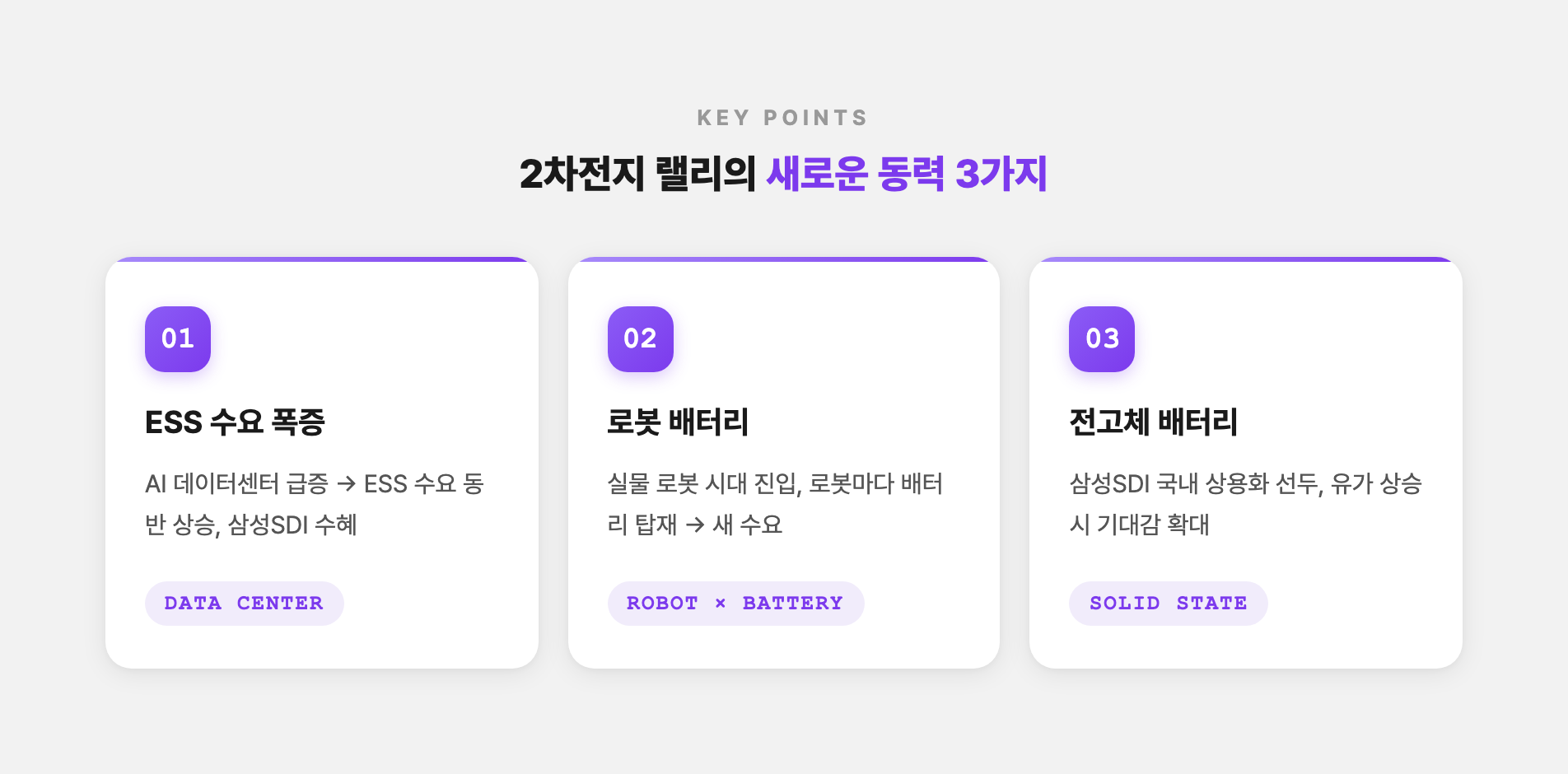2차전지 랠리 새로운 동력 3가지