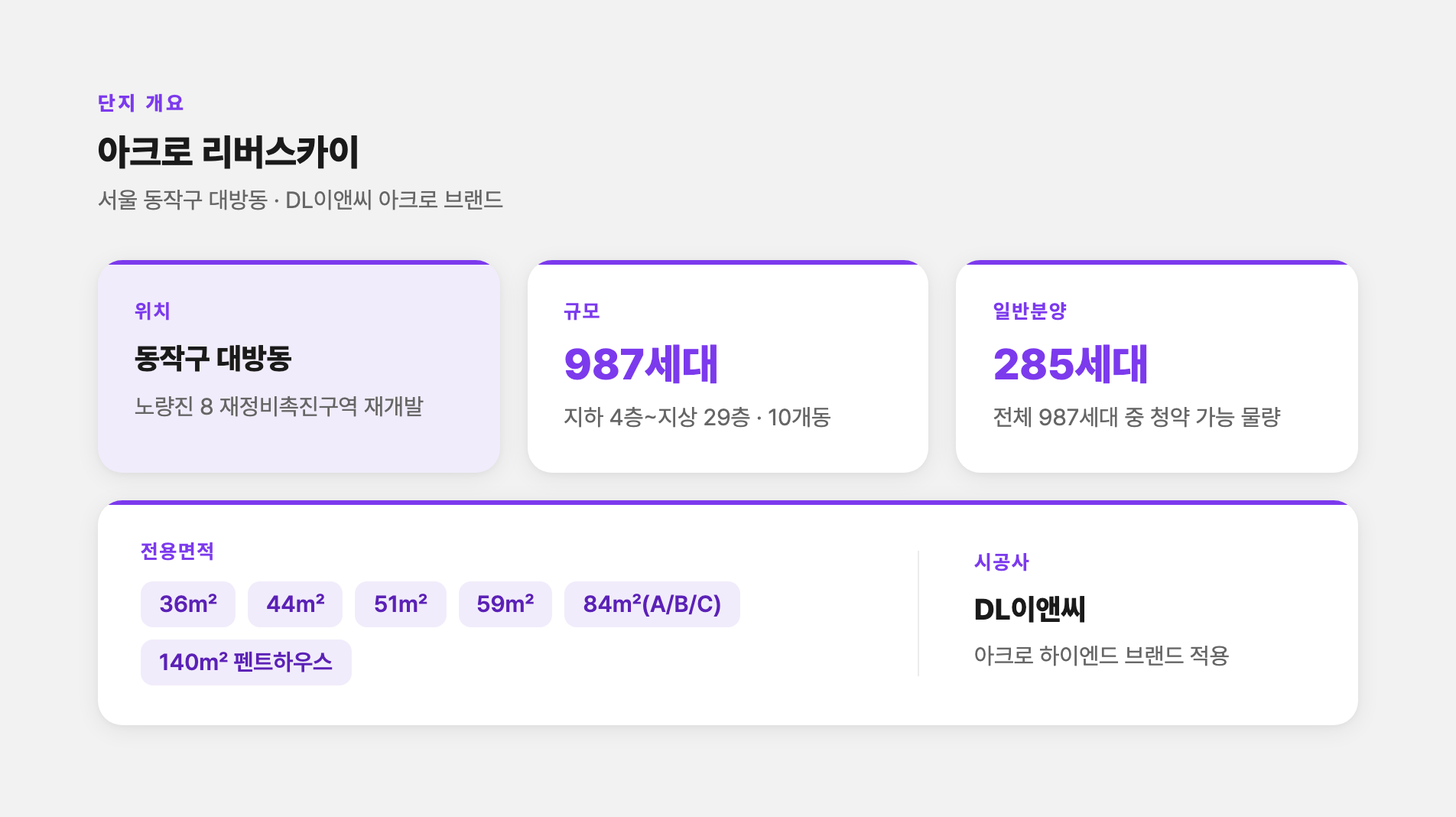 아크로 리버스카이 단지 개요