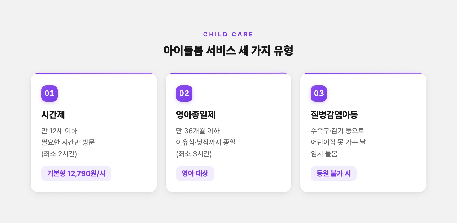 아이돌봄 시간제·영아종일제·질병감염아동 세 유형