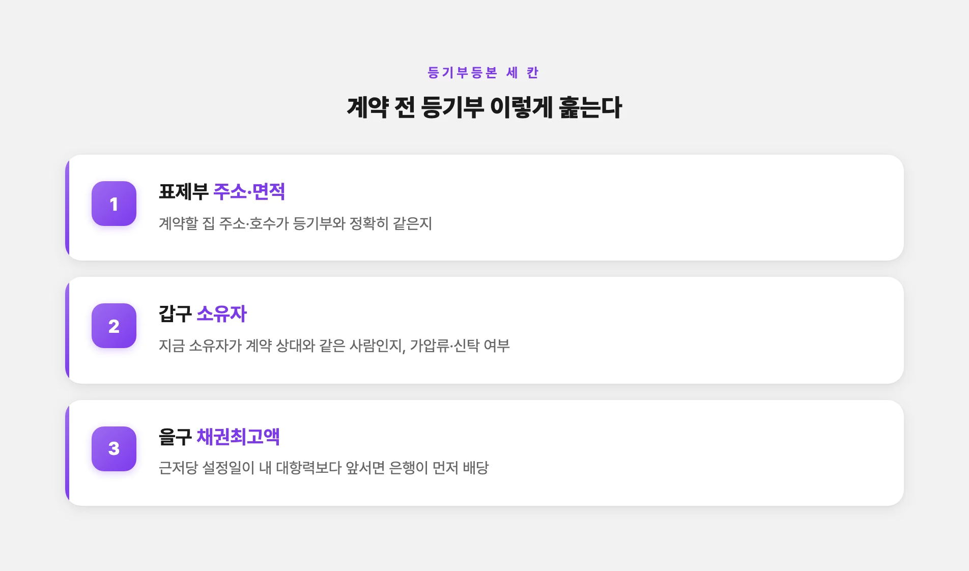 등기부등본 표제부·갑구·을구 확인 순서