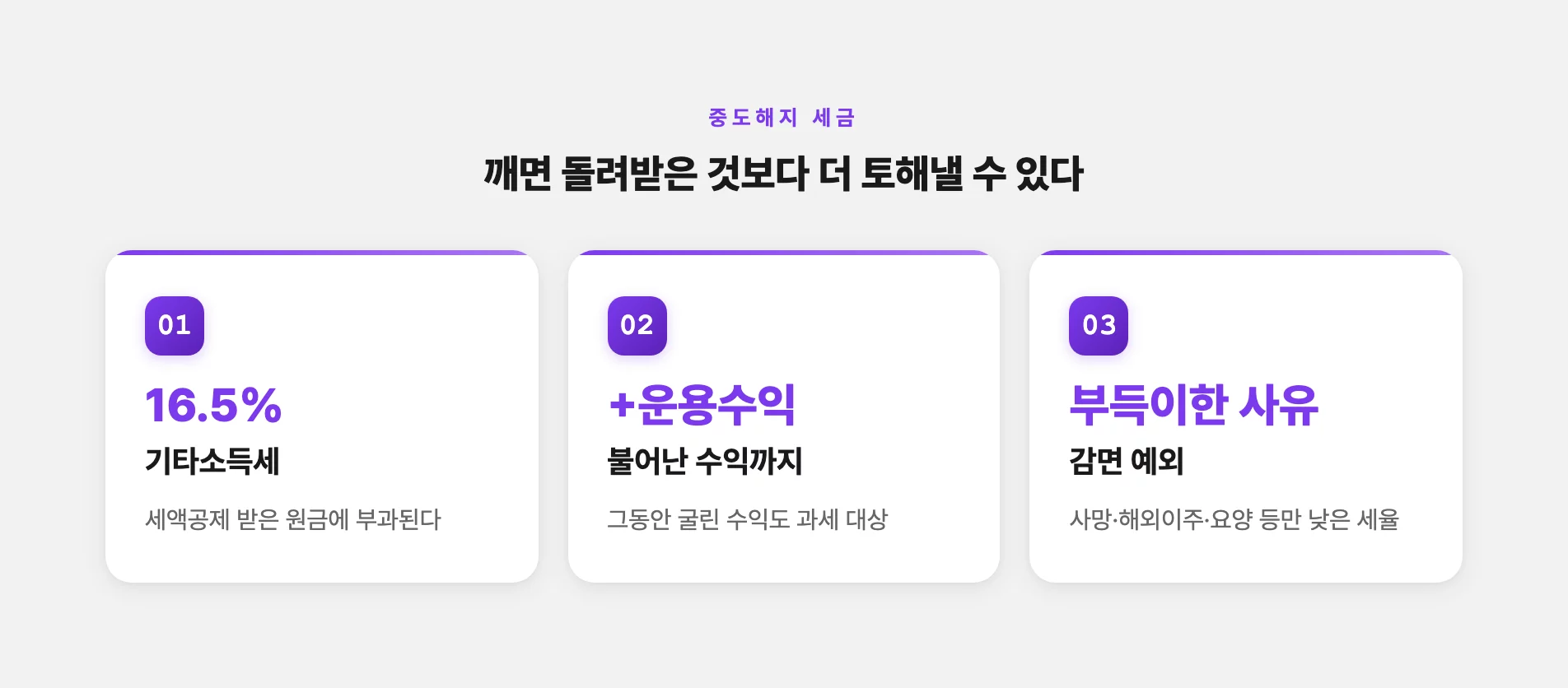 중도해지 시 붙는 세금