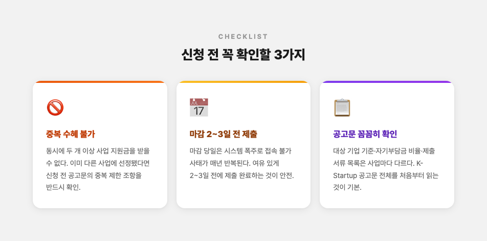 창업지원금 신청 전 꼭 확인할 3가지