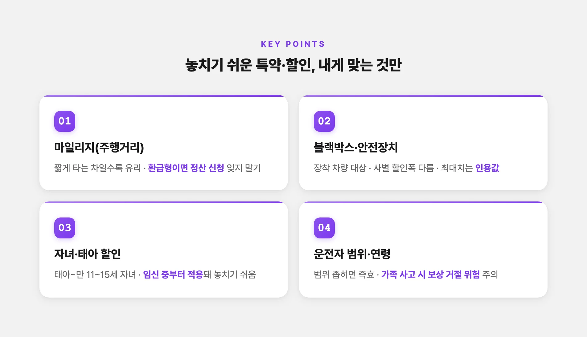 놓치기 쉬운 자동차보험 특약과 할인