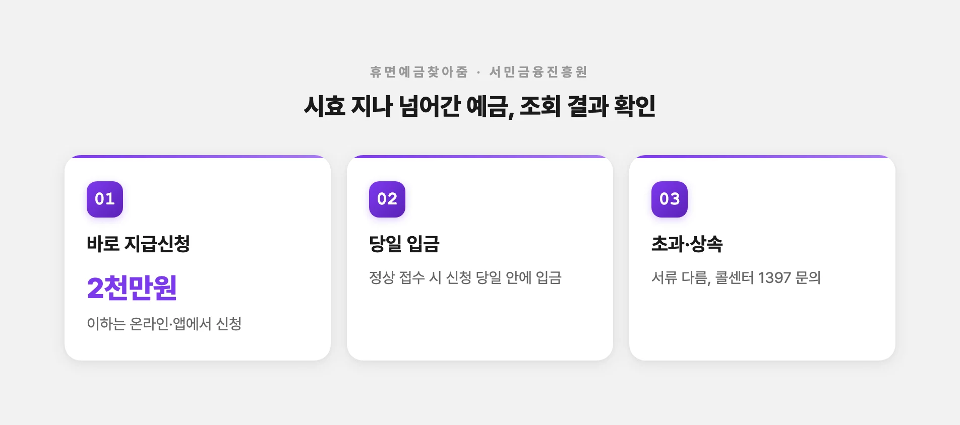 휴면예금 지급신청 조건 확인