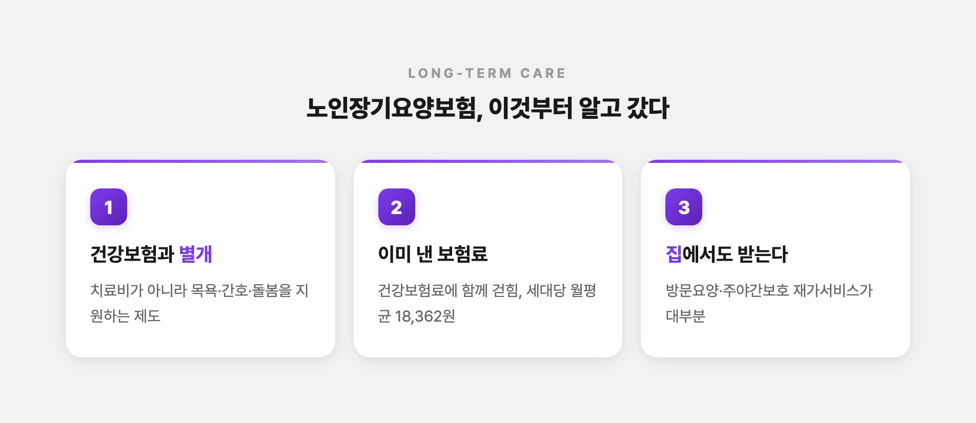 노인장기요양보험 기본 요점