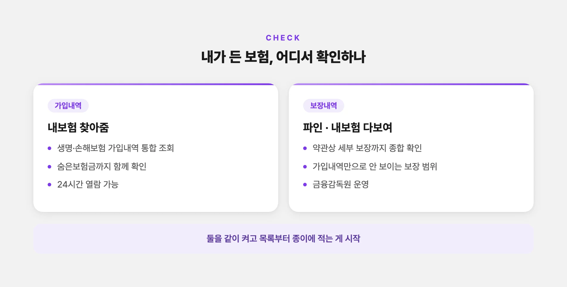 내가 든 보험을 확인하는 두 곳