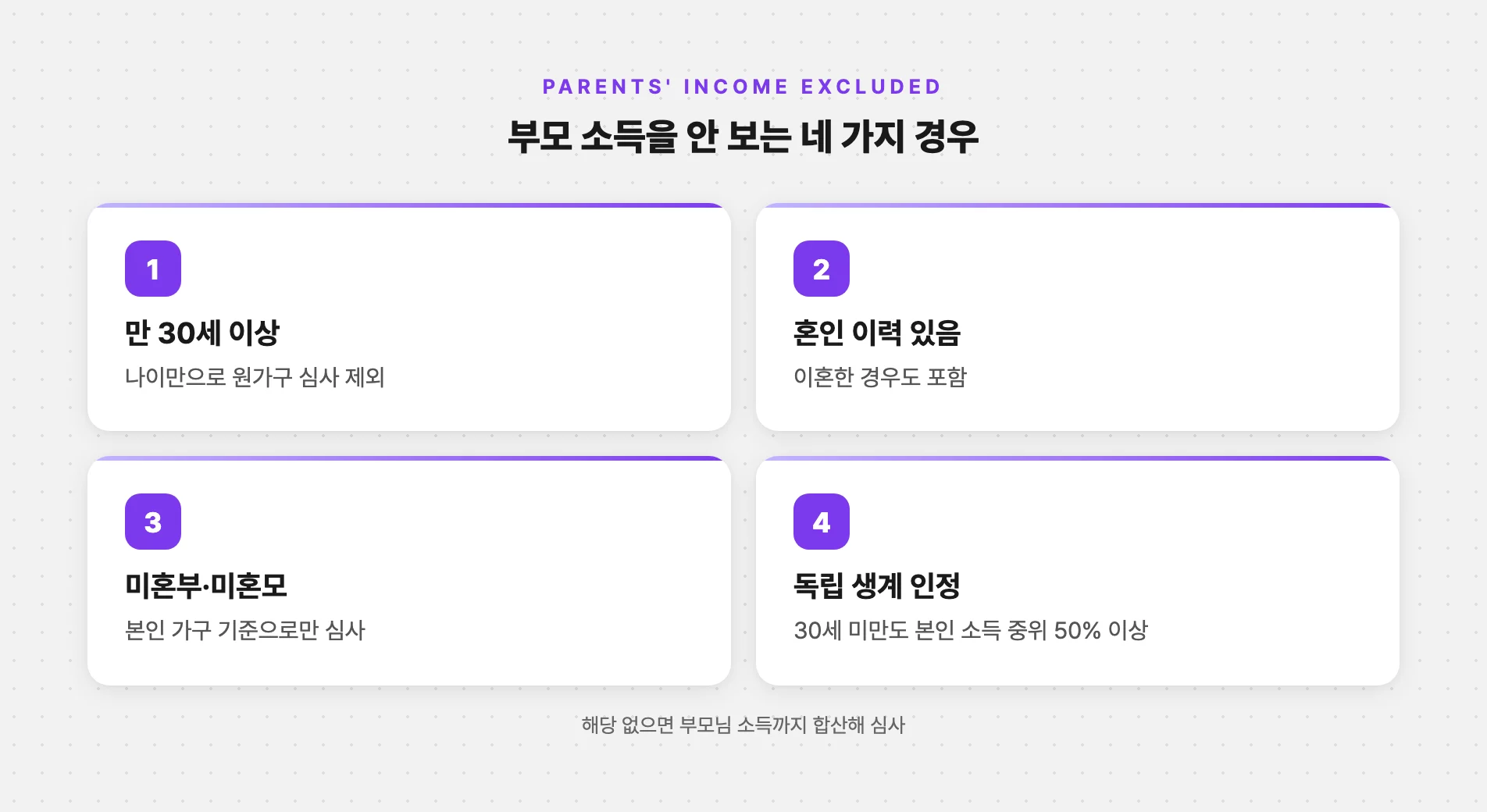 부모 소득을 보지 않는 네 가지 경우