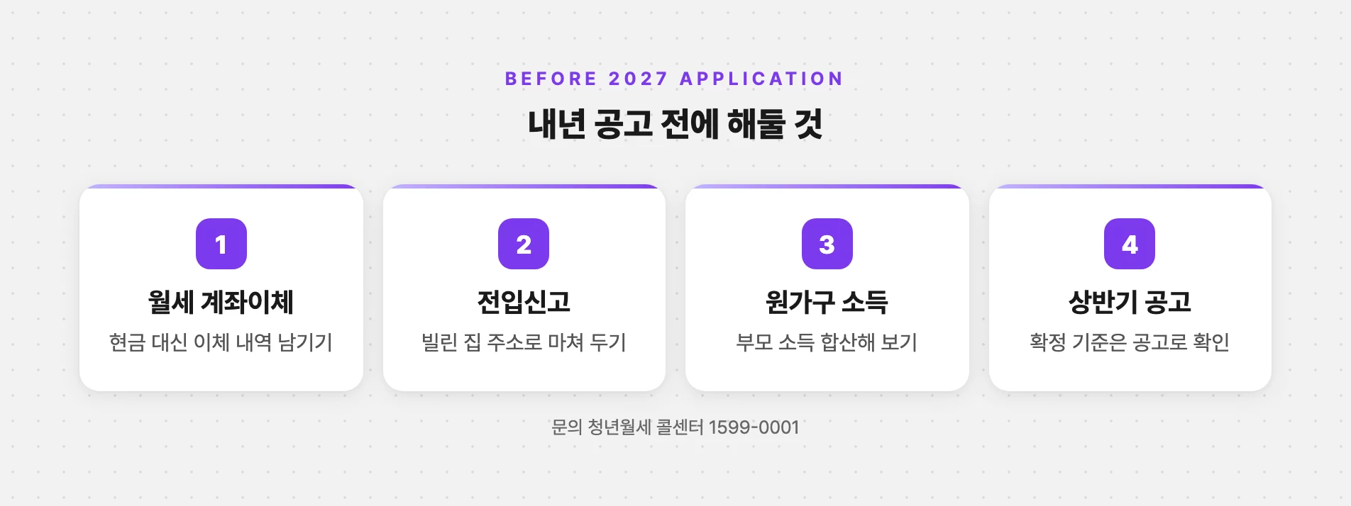 내년 청년월세 공고 전에 해둘 일
